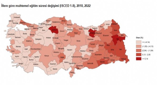 Erzurum 5’inci sırada