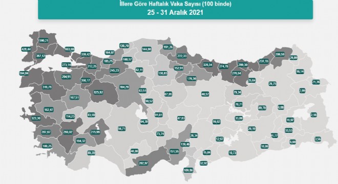 Erzurum’da vaka sayısı yükselişe geçti