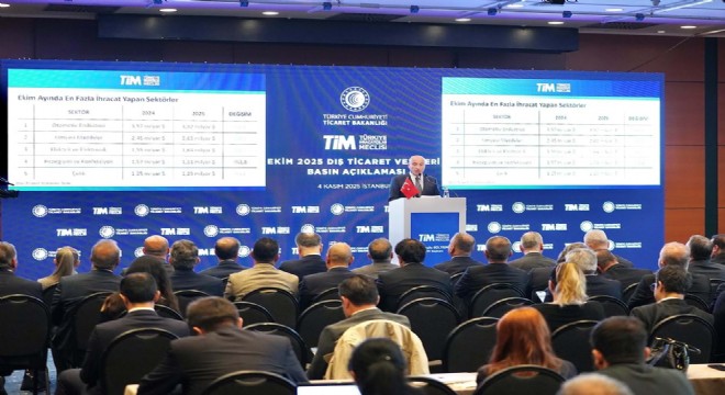 Erzurum’dan 10 ayda 31,9 milyon dolarlık ihracat