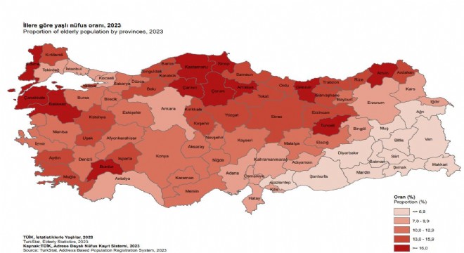 Erzurum yaşlı nüfusu en az olan 24’üncü İl