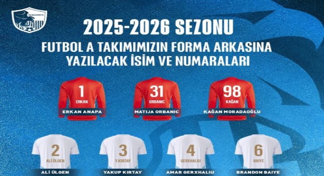 Erzurumspor’da forma numaraları açıklandı