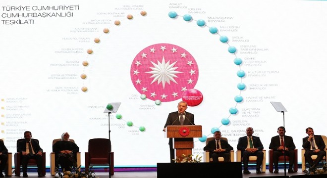 İşte 100 Günlük İcraat Programı