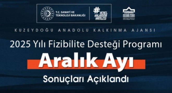 KUDAKA’dan 4 projeye destek