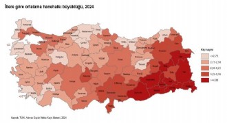 Erzurum’da Baba Ocağında ikamet tarih oldu!