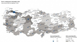 Erzurum’un ilk önceliği göçün durdurulması
