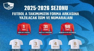 Erzurumspor’da forma numaraları açıklandı