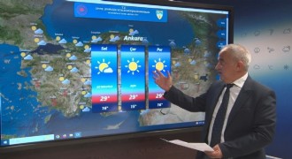 Hava sıcaklıkları düşüyor