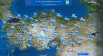 Meteoroloji uyardı